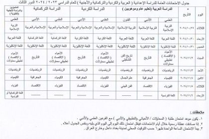 التربية تعلن جدول امتحانات الدور الثالث لطلبة الثالث المتوسط والسادس الاعدادي