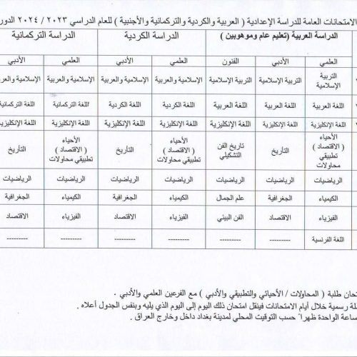 التربية تعلن جدول امتحانات الدور الثالث لطلبة الثالث المتوسط والسادس الاعدادي