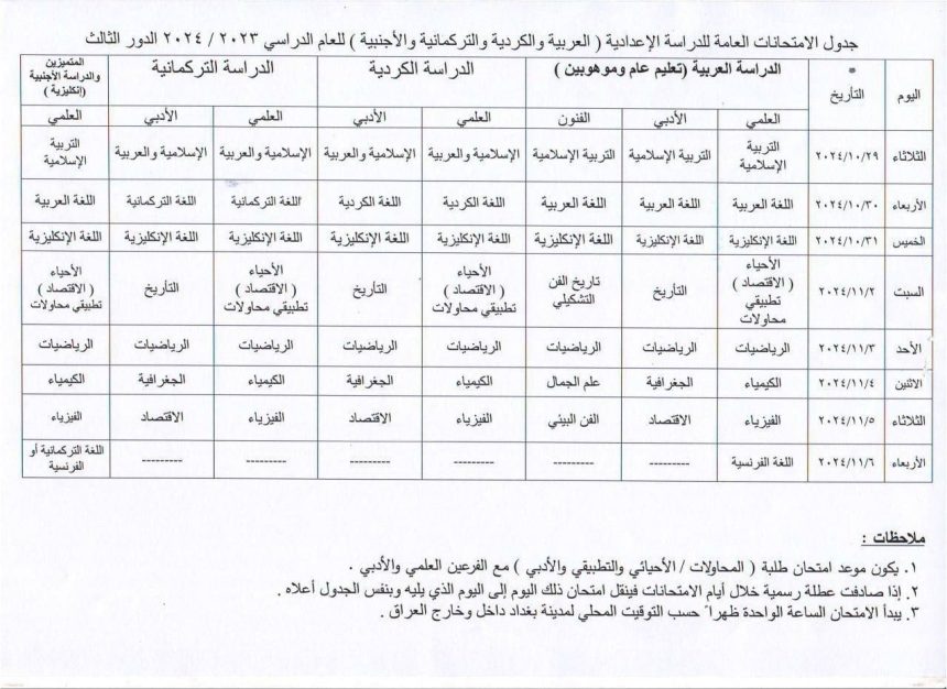 التربية تعلن جدول امتحانات الدور الثالث لطلبة الثالث المتوسط والسادس الاعدادي