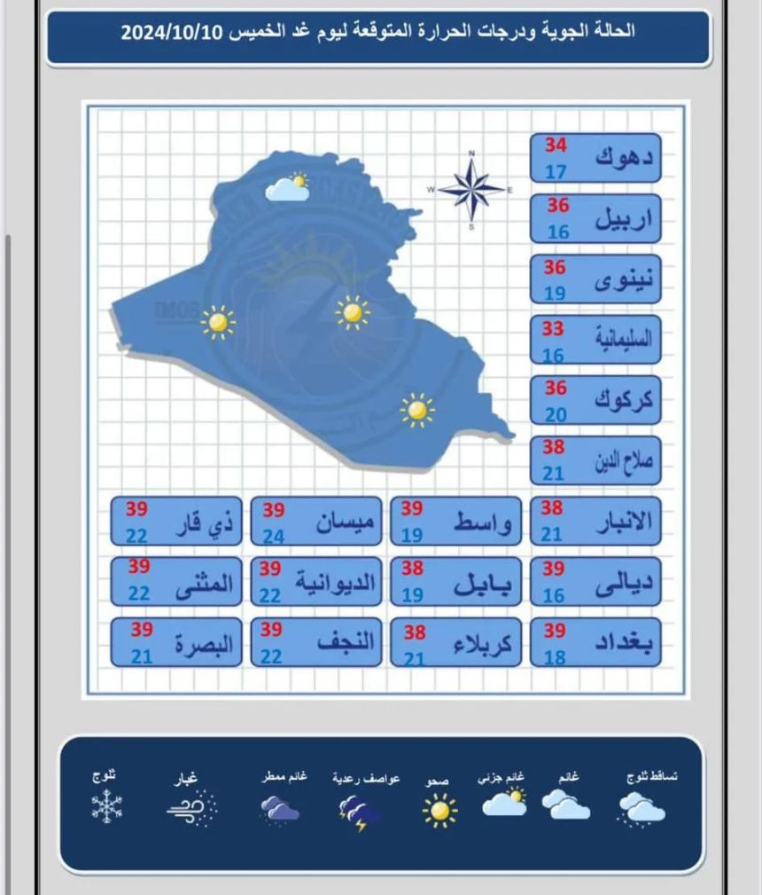 طقس العراق.. صحو مع انخفاض بدرجات الحرارة خلال الأيام المقبلة