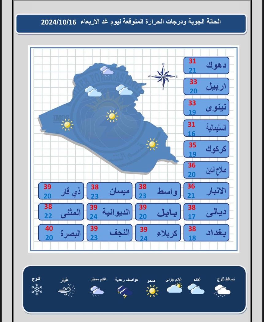 طقس العراق.. عواصف ترابية وانخفاض بدرجات الحرارة خلال الأيام المقبلة