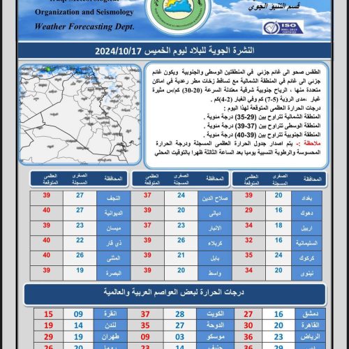 طقس العراق.. أمطار وغبار وانخفاض بدرجات الحرارة خلال الأيام المقبلة