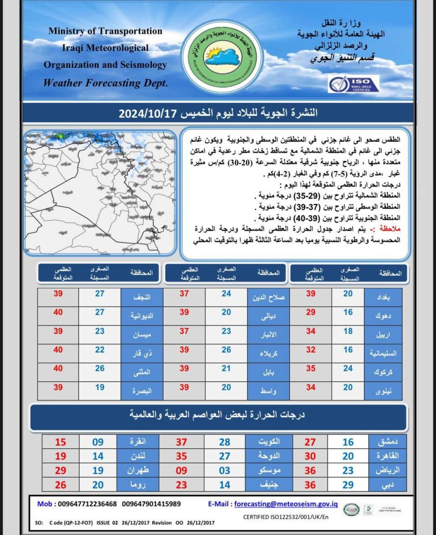 طقس العراق.. أمطار وغبار وانخفاض بدرجات الحرارة خلال الأيام المقبلة