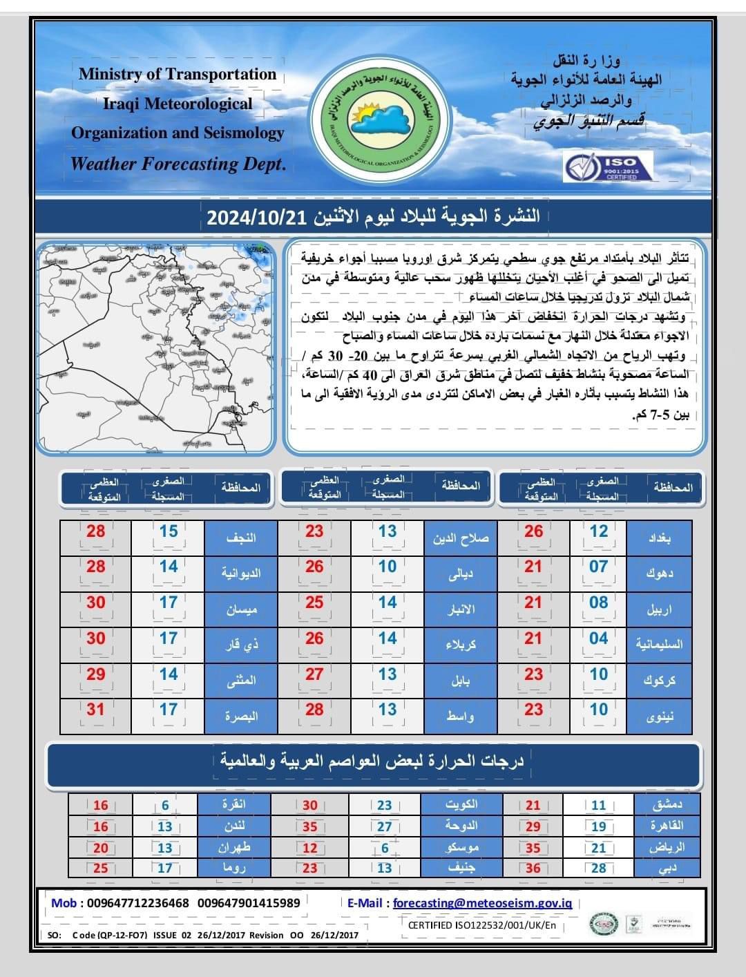 طقس العراق.. درجات حرارة عشرينية بعموم المحافظات وفرصة لهطول أمطار يوم غد