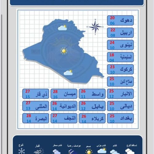 طقس العراق... غيوم وأمطار متوسطة الشدة خلال الأيام المقبلة