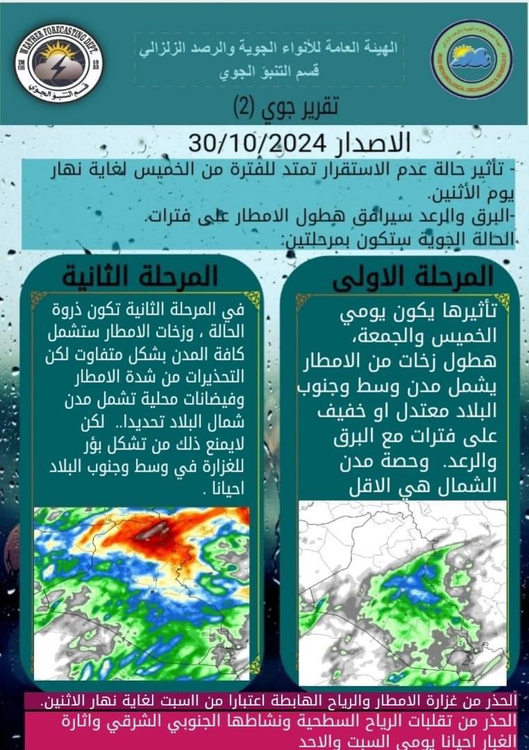 الأنواء الجوية: العراق يتأثر بحالة ممطرة غير مستقرة بدءاً من الغد وحتى الإثنين المقبل