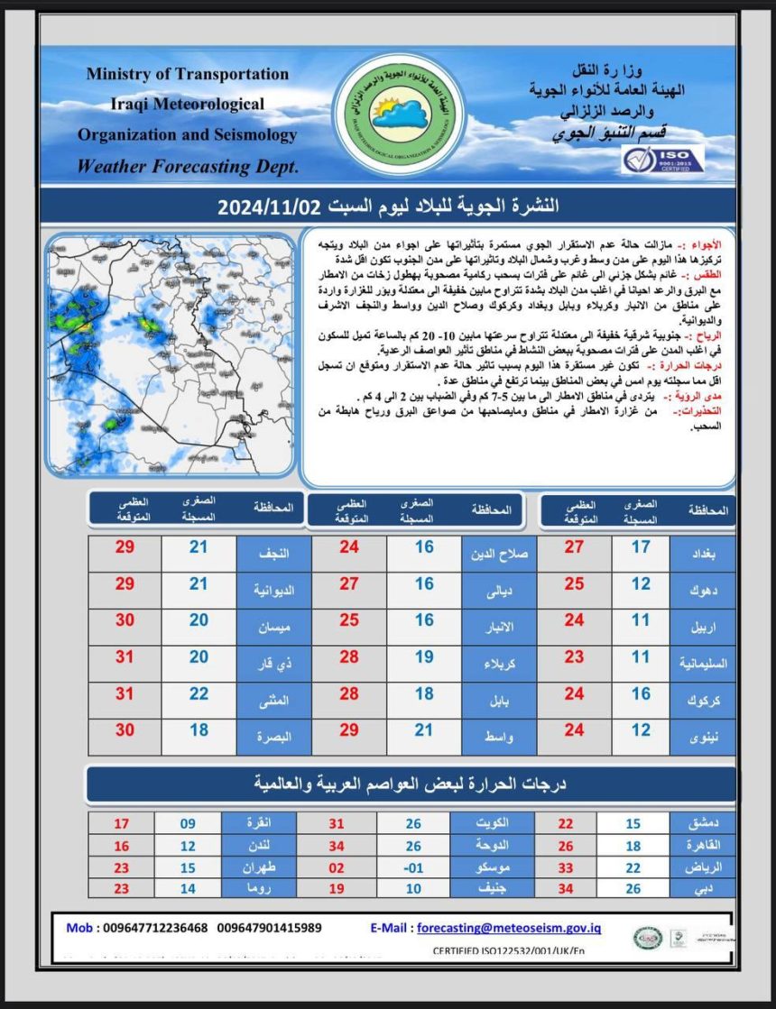 طقس العراق.. أمطار وانخفاض درجات الحرارة خلال الأيام المقبلة