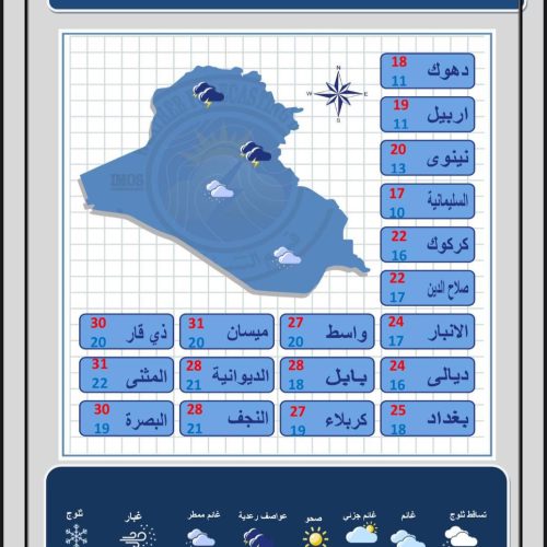 طقس العراق.. أمطار وانخفاض درجات الحرارة خلال الأيام المقبلة