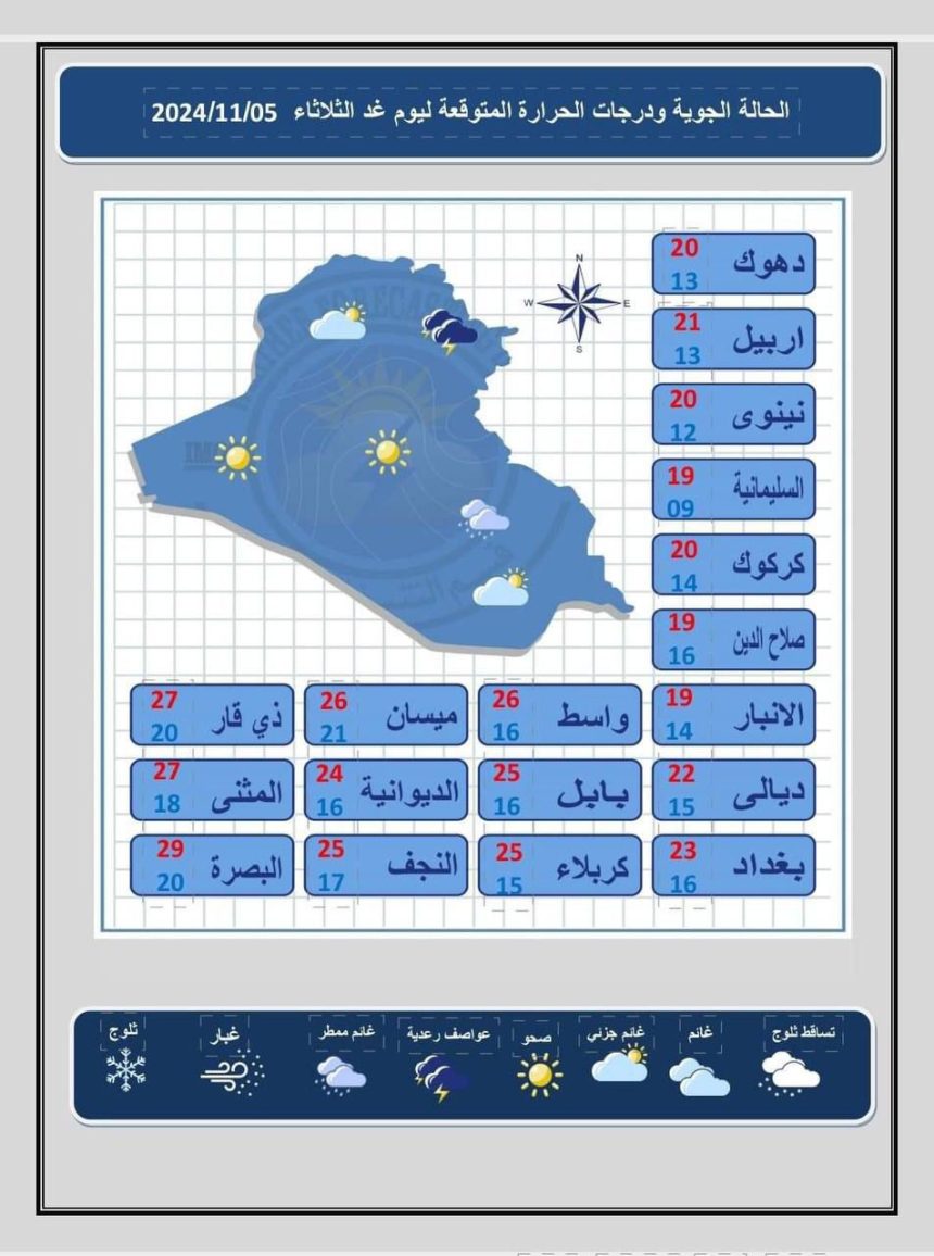 طقس العراق..  أمطار وضباب وانخفاض درجات الحرارة خلال الأيام المقبلة