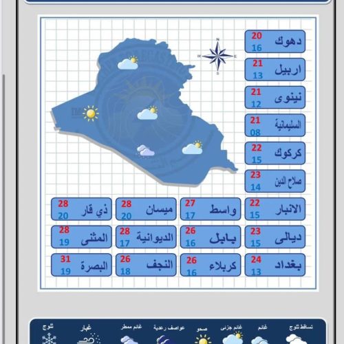 ‏طقس العراق.. أمطار متفرقة وانخفاض في درجات الحرارة‬ خلال الأيام المقبلة