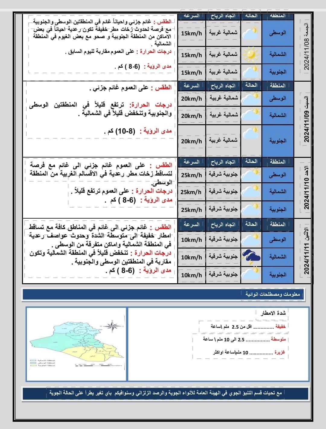 طقس العراق.. أمطار وعواصف رعدية خلال الأيام المقبلة 