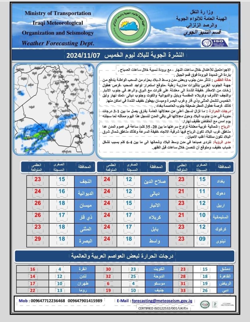 طقس العراق.. أمطار وعواصف رعدية خلال الأيام المقبلة