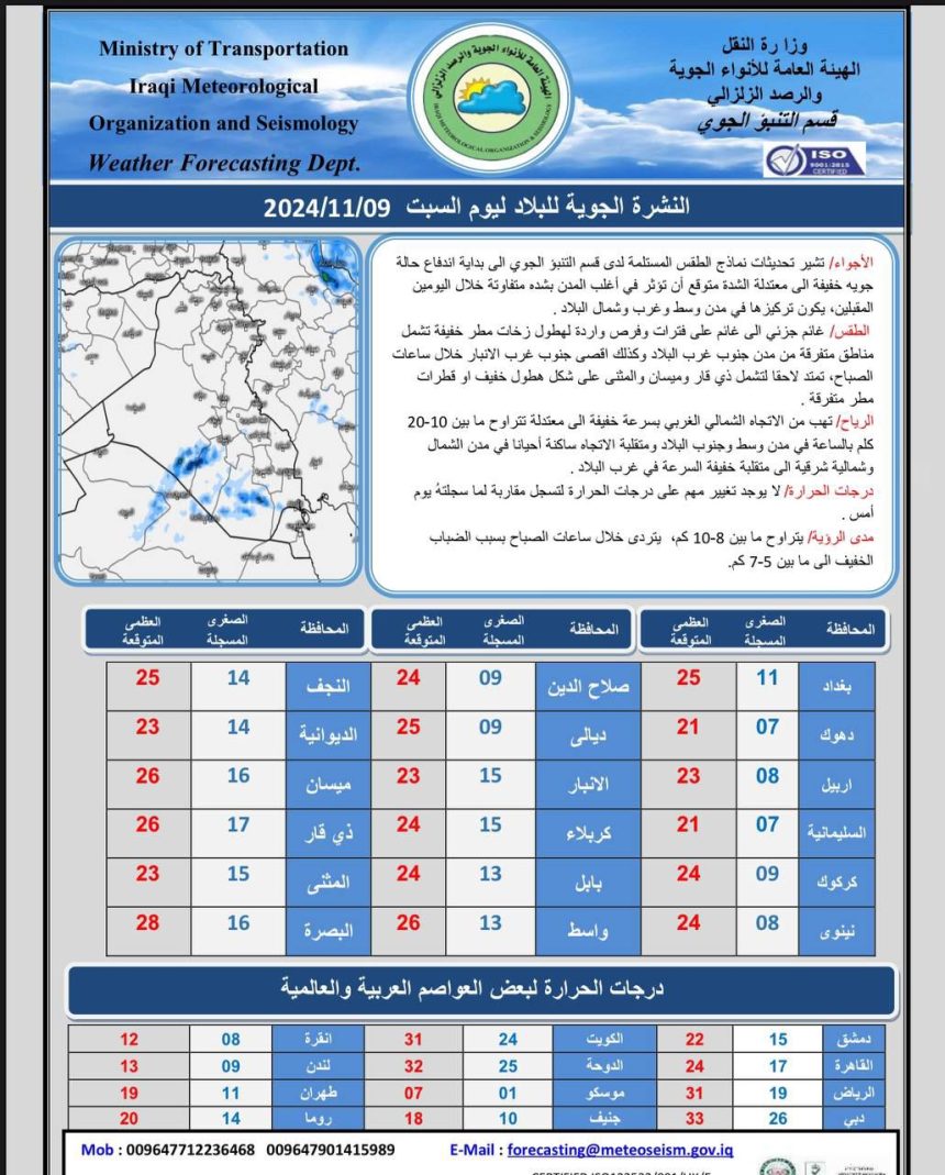 ‏طقس العراق.. أمطار غزيرة وانخفاض في درجات الحرارة‬ خلال الأيام المقبلة