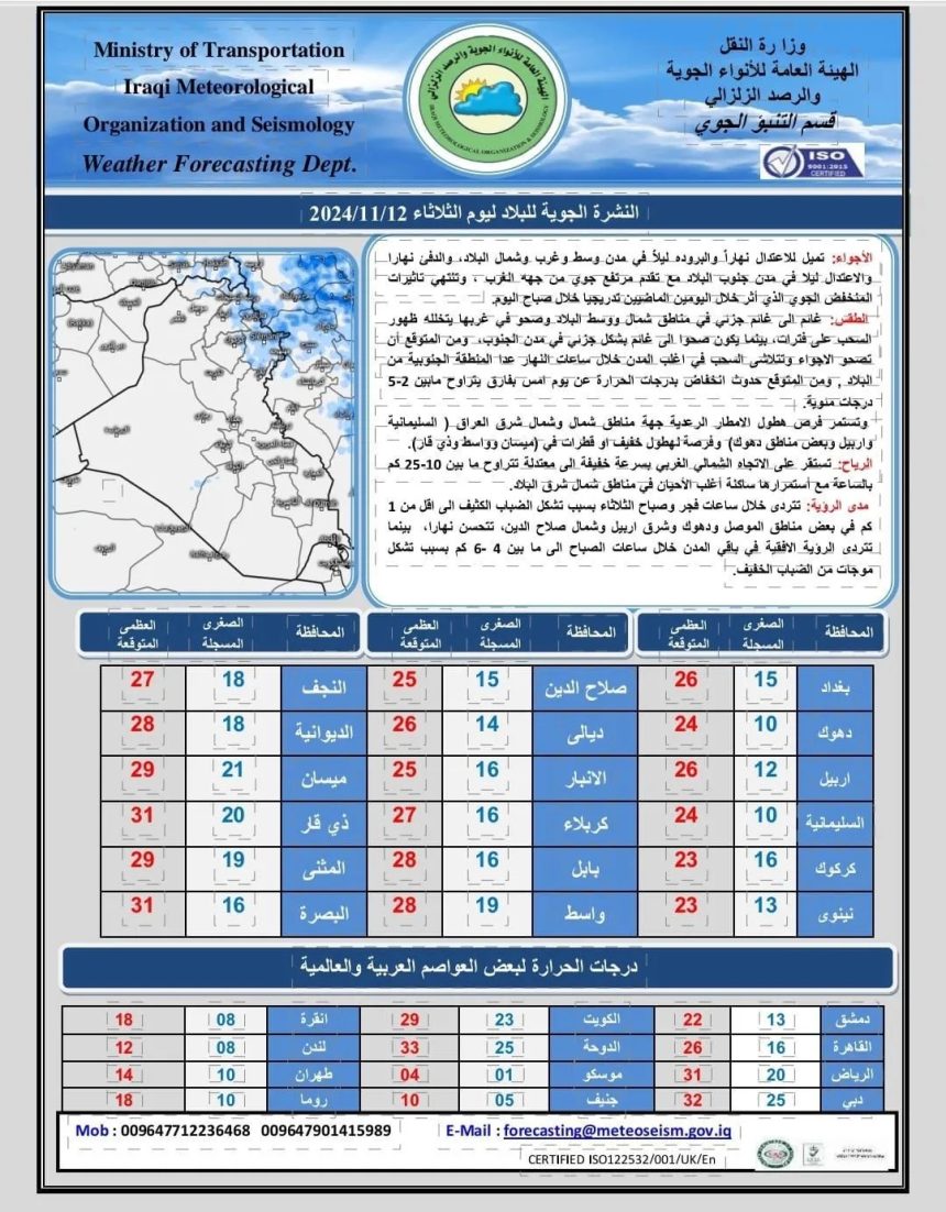 طقس العراق.. أمطار وضباب وانخفاض بدرجات الحرارة خلال الأيام المقبلة