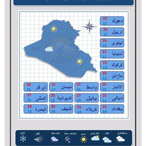 طقس العراق.. ضباب وانخفاض بدرجات الحرارة خلال الأيام المقبلة