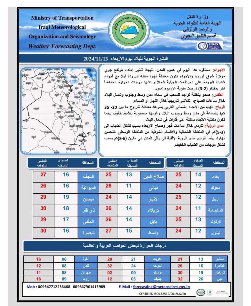 طقس العراق.. ضباب وانخفاض بدرجات الحرارة خلال الأيام المقبلة