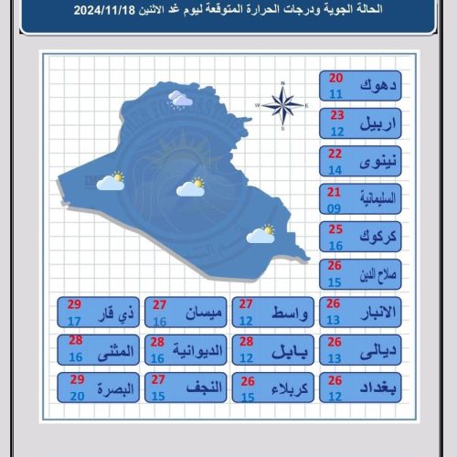 طقس العراق.. انخفاض بدرجات الحرارة وتساقط أمطار في الشمال خلال الأيام المقبلة