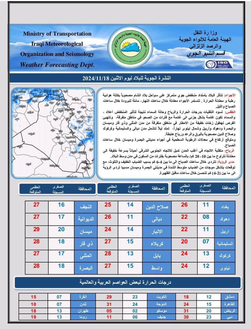 طقس العراق.. أمطار وانخفاض بدرجات الحرارة خلال الأيام المقبلة