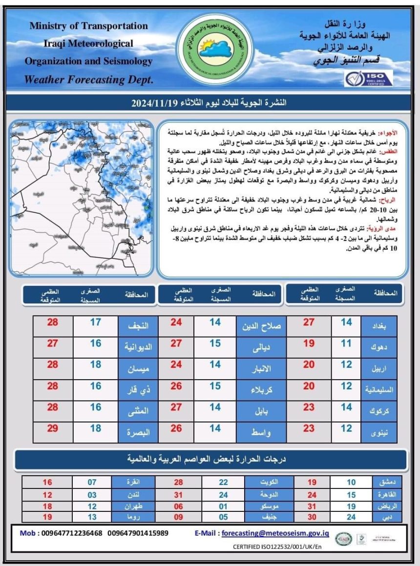 طقس العراق.. أمطار متفرقة وانخفاض بدرجات الحرارة خلال الأيام المقبلة