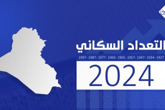 التعداد السكاني في العراق.. الرشيد ترصد الحدث لحظة بلحظة