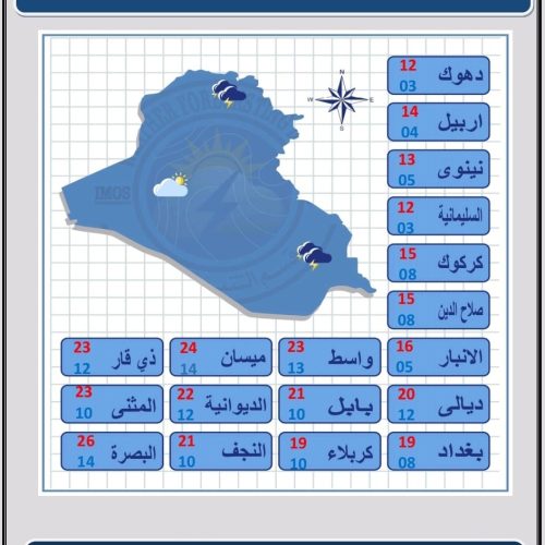 طقس العراق.. أمطار وثلوج وانخفاض درجات الحرارة خلال اليومين المقبلين