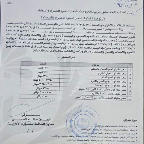 بالوثائق.. البصرة تحدد أسعار اللحوم والأسماك وبيض المائدة وتدعو للإبلاغ عن المخالفين