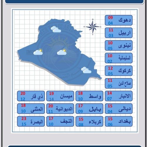 طقس العراق.. أمطار وضباب وانخفاض بدرجات الحرارة خلال الأيام المقبلة