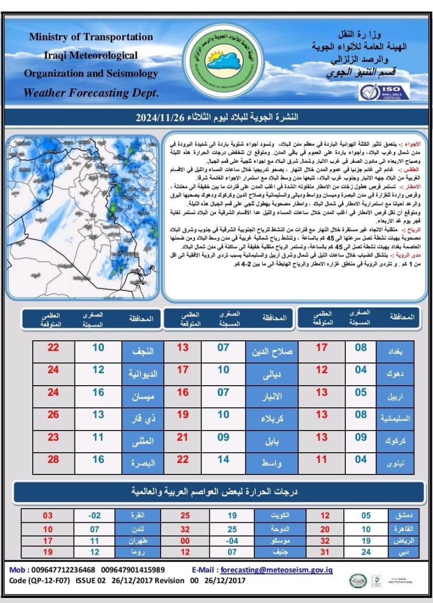 طقس العراق.. أمطار وضباب وانخفاض بدرجات الحرارة خلال الأيام المقبلة