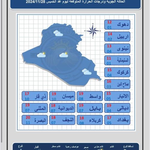 طقس العراق.. غيوم متفرقة وضباب وإنخفاض بدرجات الحرارة خلال الأيام المقبلة