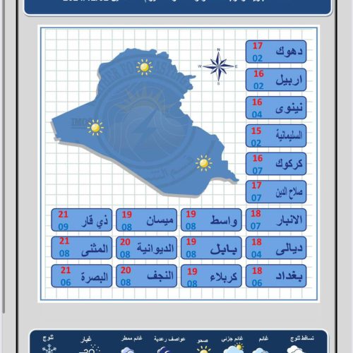 طقس العراق.. ارتفاع بدرجات الحرارة وفرصة لهطول الأمطار خلال الأيام المقبلة