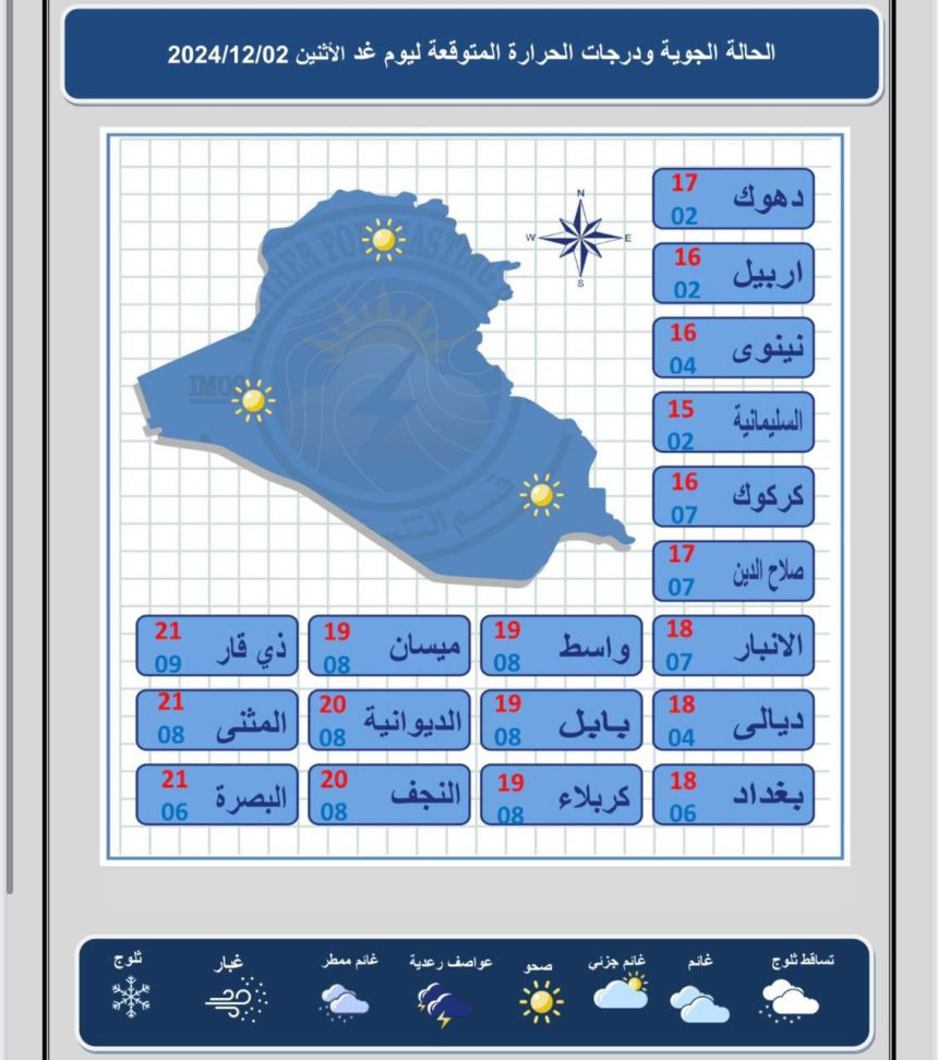 طقس العراق.. ارتفاع بدرجات الحرارة وفرصة لهطول الأمطار خلال الأيام المقبلة