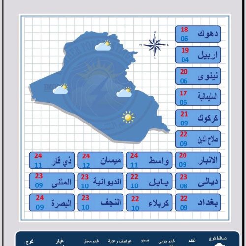 ‏طقس العراق.. أمطار وثلوج شمالاً‬ و انخفاض درجات الحرارة بعموم العراق خلال الأيام المقبلة