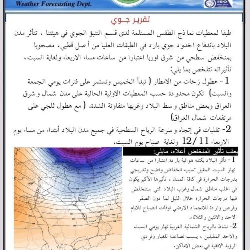 الأنواء الجوية: الموجة القطبية تصل البلاد مساء يوم غد الأربعاء