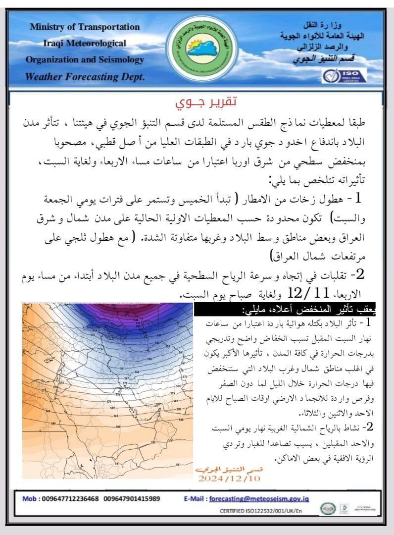 الأنواء الجوية: الموجة القطبية تصل البلاد مساء يوم غد الأربعاء