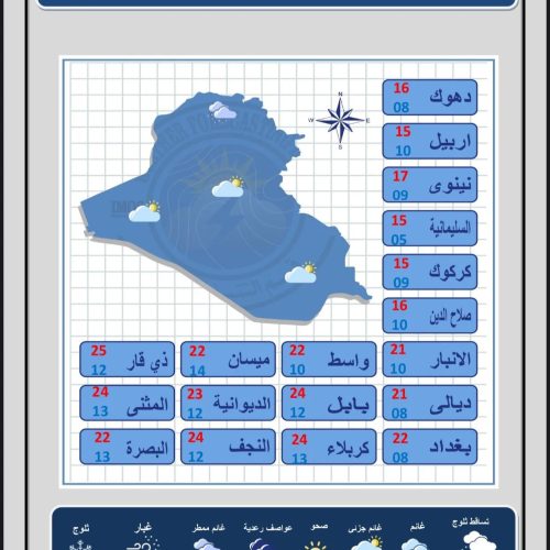 طقس العراق..  أمطار وثلوج وحرارة منخفضة خلال الأيام المقبلة