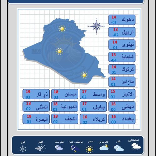 غدا.. أربع محافظات تسجل درجة حرارة دون الصفر وأخرى قريبة منه