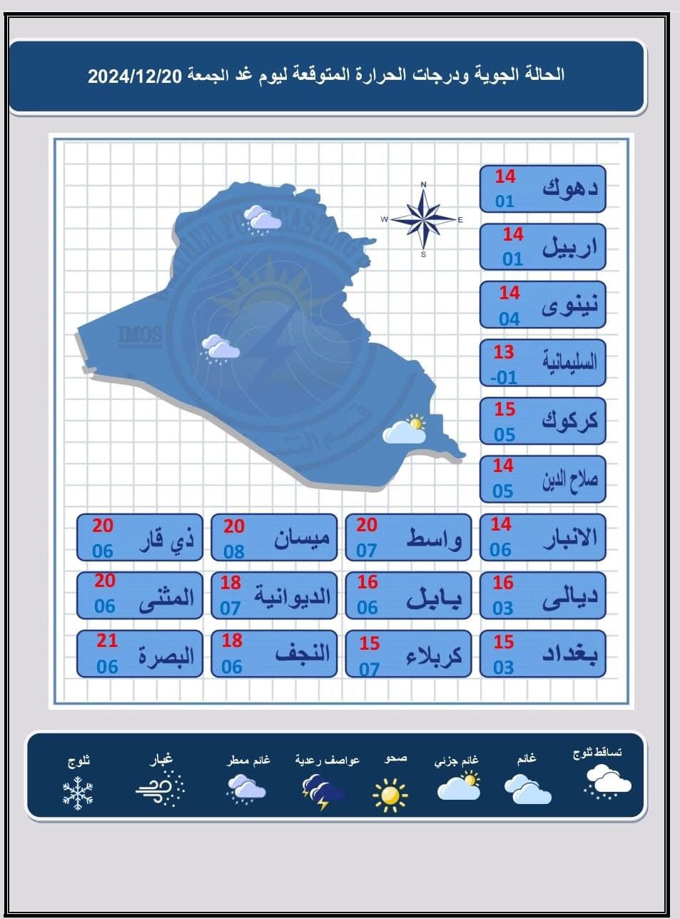 طقس العراق.. أمطار رعدية وانخفاض درجات الحرارة خلال اليومين المقبلين 