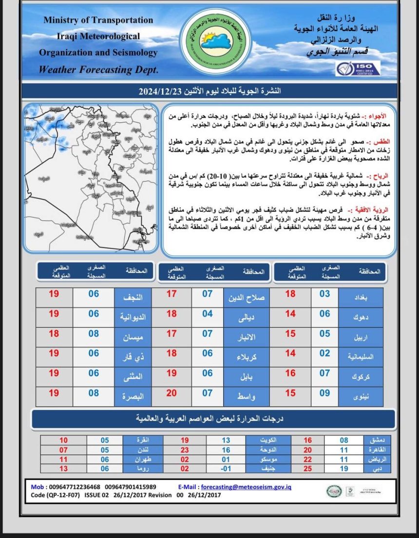 طقس العراق.. أمطار وضباب وانخفاض بالحرارة خلال الأربعة أيام المقبلة