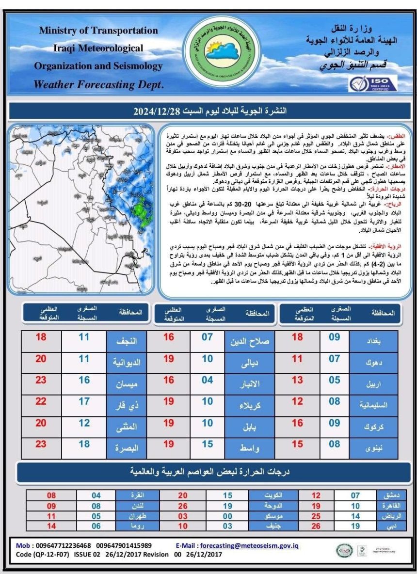 طقس العراق.. أمطار وضباب وانخفاض بالحرارة خلال الأيام المقبلة