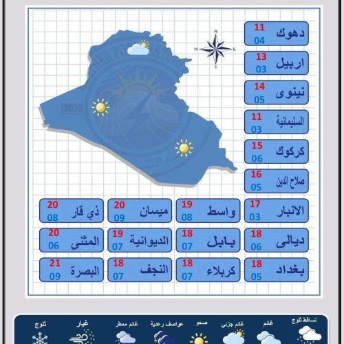 طقس العراق.. أمطار وضباب وانخفاض بالحرارة خلال الأيام المقبلة