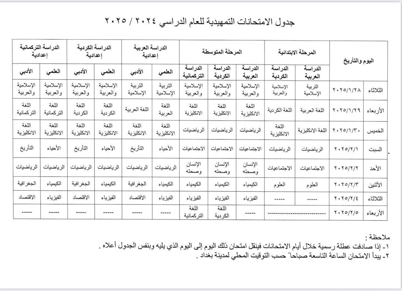 التربية تعلن جدول الامتحانات التمهيدية/ الخارجي