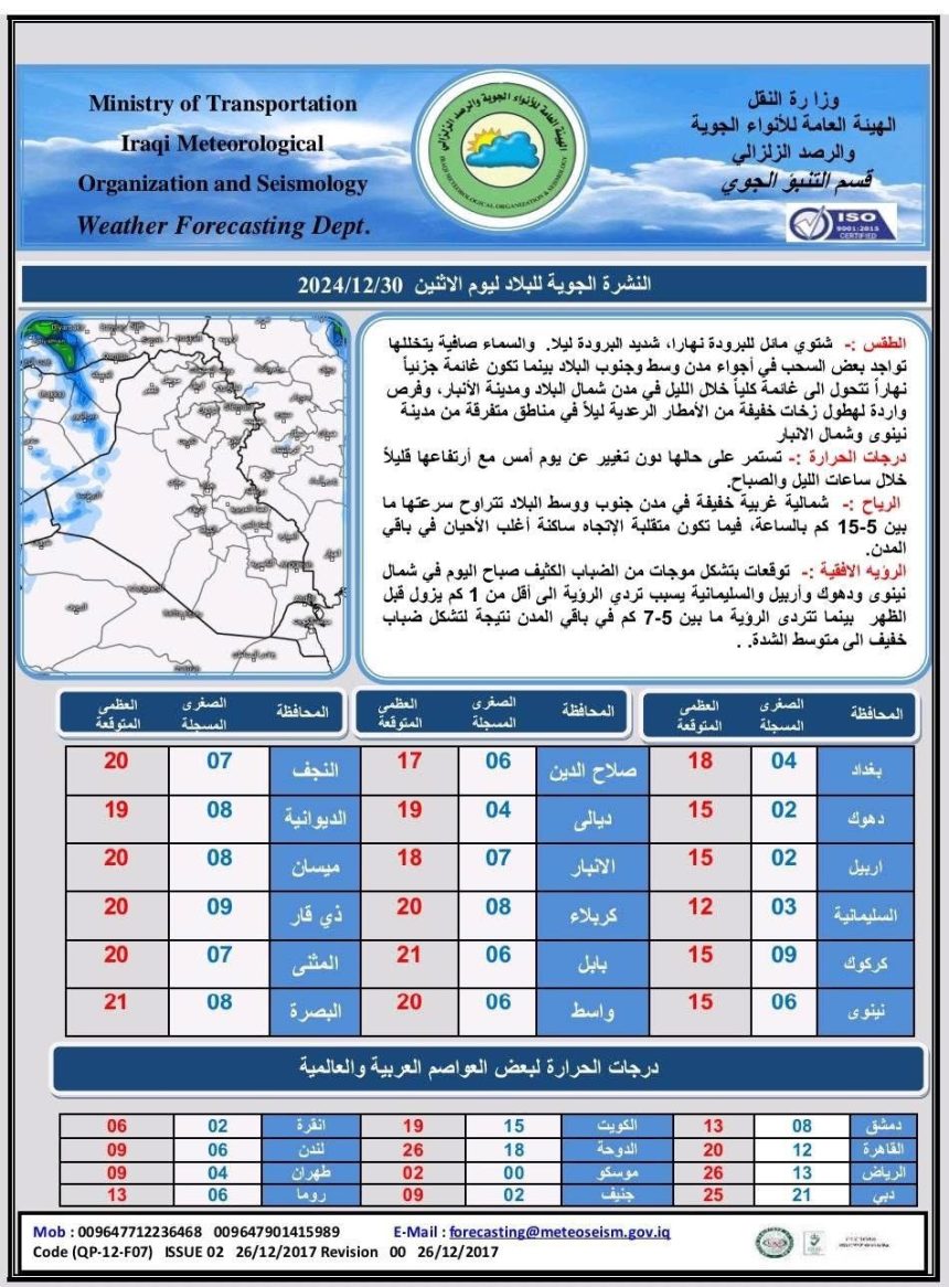 طقس العراق.  أمطار متفرقة وضباب وانخفاض درجات الحرارة خلال الأيام المقبلة