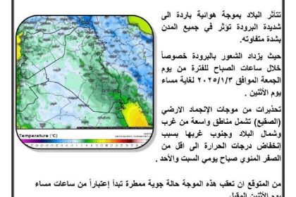 الأنواء الجوية: موجة باردة ابتداءً من صباح يوم غد الجمعة وتشمل جميع المدن