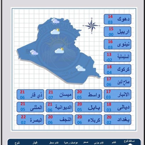 ‏طقس العراق.. أمطار وارتفاع بدرجات الحرارة‬ خلال الأيام المقبلة