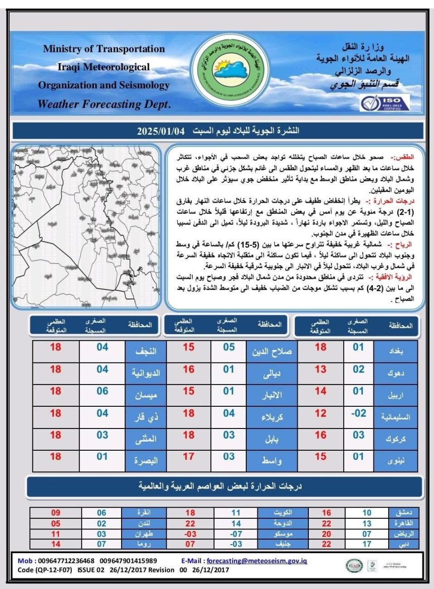 ‏طقس العراق.. أمطار وارتفاع بدرجات الحرارة‬ خلال الأيام المقبلة