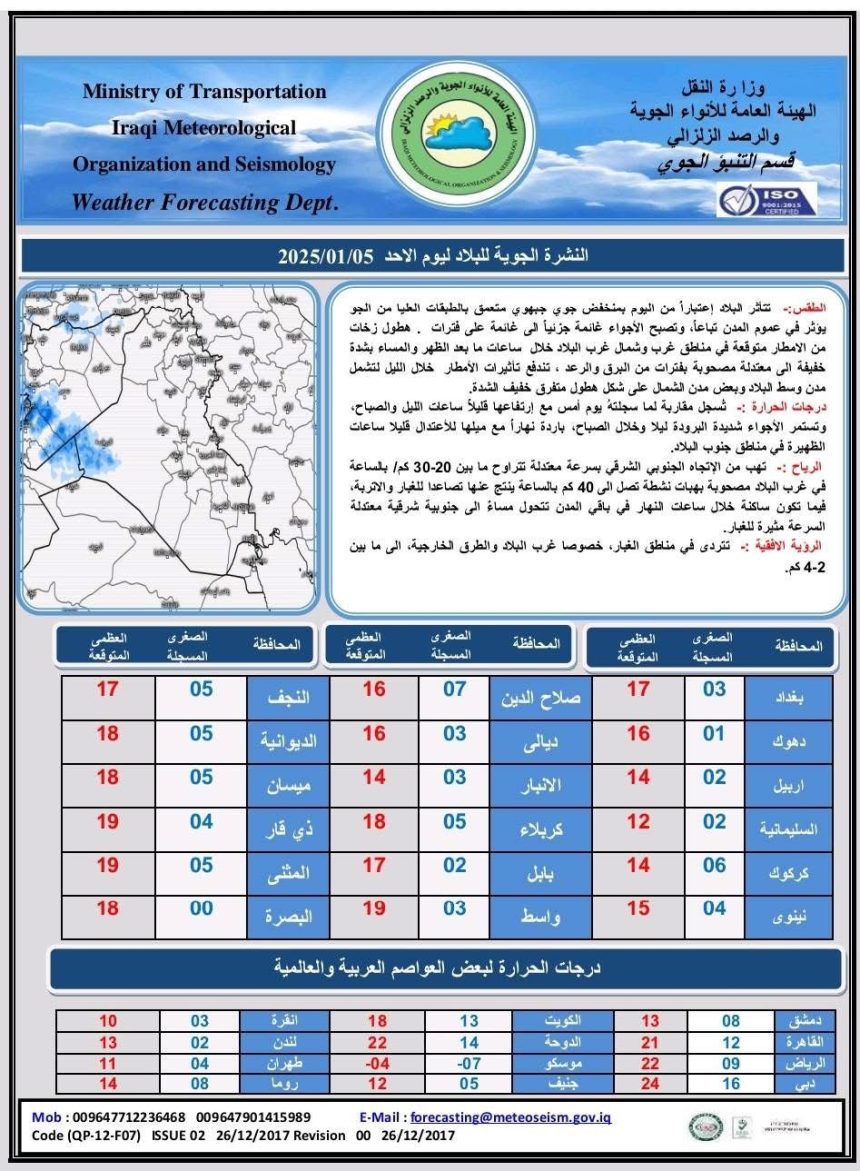 طقس العراق.. أمطار وارتفاع بدرجات الحرارة خلال الأيام الأربعة المقبلة