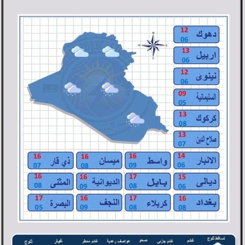 طقس العراق.. أمطار وارتفاع بدرجات الحرارة خلال الأيام المقبلة