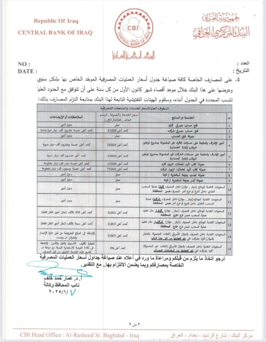 بالوثائق.. البنك المركزي يحدد تسعيرة الخدمات المصرفية المقدمة للمواطنين