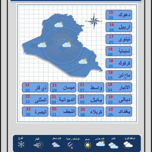 طقس العراق.. ضباب وانخفاض درجات الحرارة خلال الأيام المقبلة