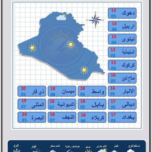 طقس العراق.. أمطار خفيفة وارتفاع بدرجات الحرارة خلال الأيام المقبلة